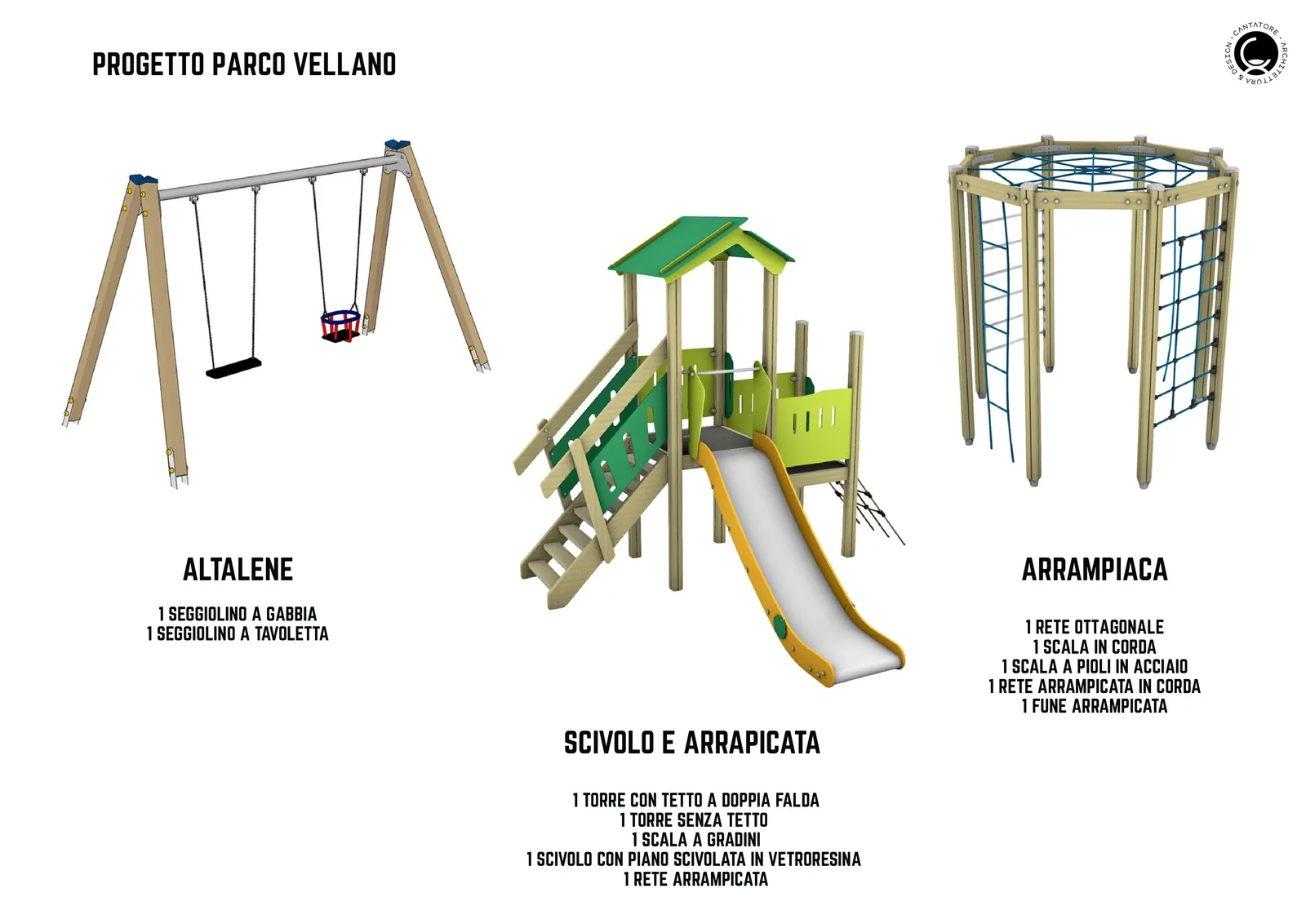 Attrezzature e Moduli Gioco